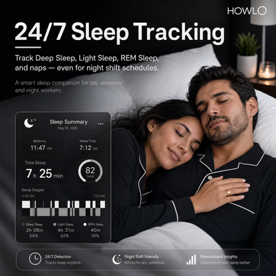 HOWLO Smart Ring 3