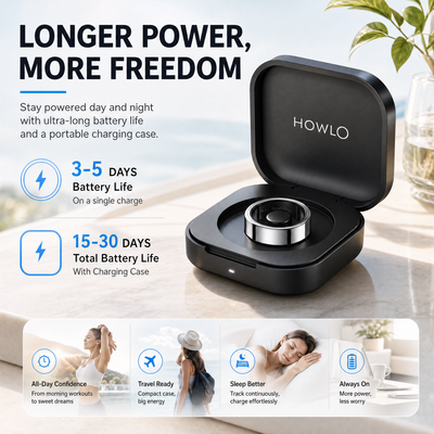 HOWLO Smart Ring 3