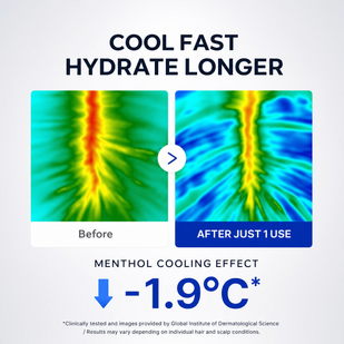 Lightweight, Fast-Absorbing, No Sticky Residue